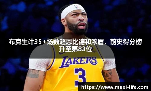 布克生计35+场数超恩比德和浓眉，前史得分榜升至第83位