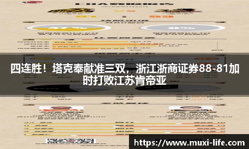 四连胜！塔克奉献准三双，浙江浙商证券88-81加时打败江苏肯帝亚